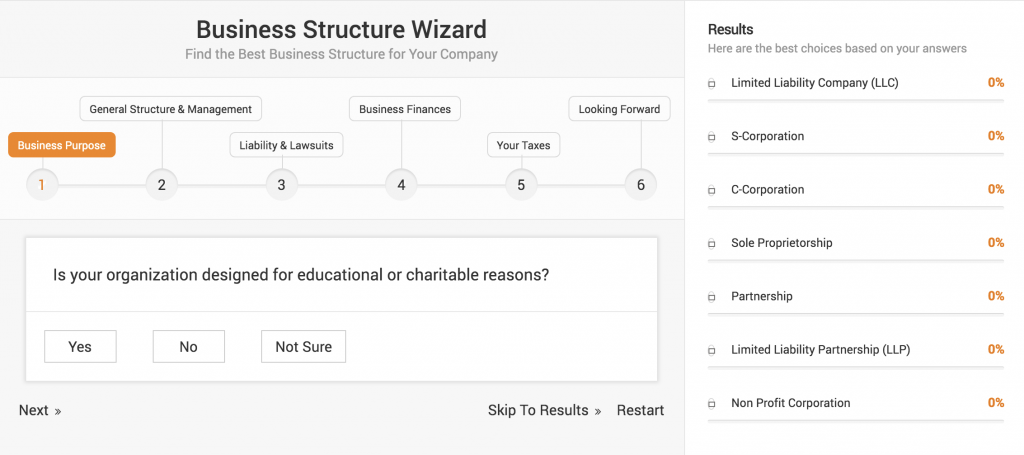 Business Structured Wizard